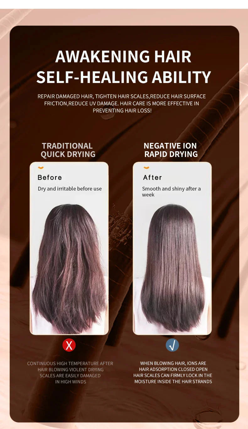 Sandsberg | Hochleistungs-Haartrockner 2400W mit Kalt- und Warmluftfunktion - Ionentechnologie