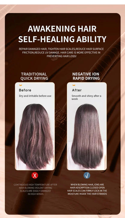 Sandsberg | Hochleistungs-Haartrockner 2400W mit Kalt- und Warmluftfunktion - Ionentechnologie