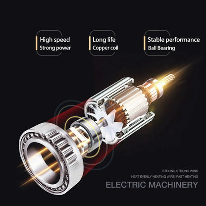 Sandsberg | Hochleistungs-Haartrockner 2400W mit Kalt- und Warmluftfunktion - Ionentechnologie