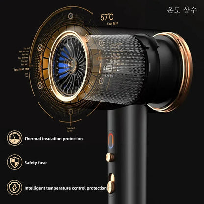 Sandsberg | Hochleistungs-Haartrockner 2400W mit Kalt- und Warmluftfunktion - Ionentechnologie