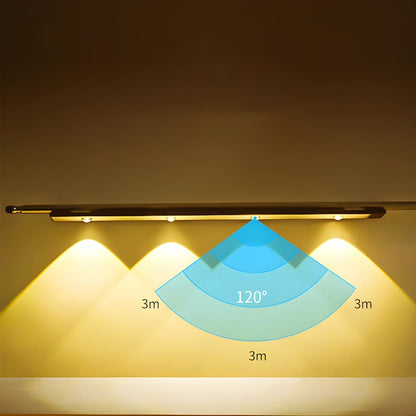 Sandsberg | Lampe mit Bewegungssensor: Schlankes und kabelloses Licht in jedem Raum