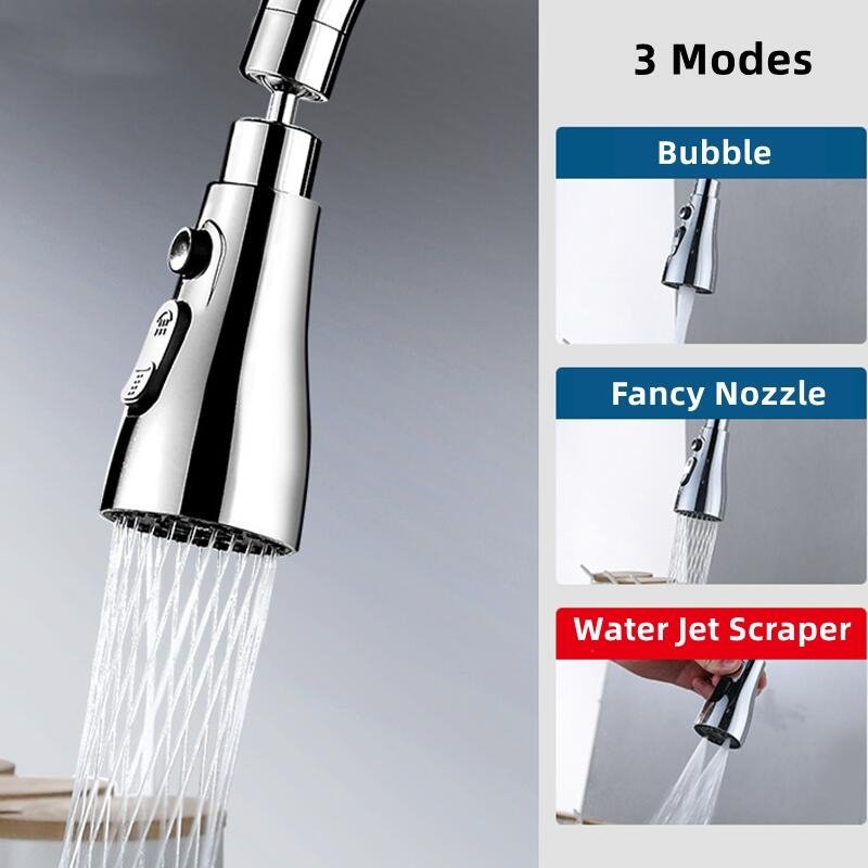 Aquaflow 360° Sprayer - Effizient Reinigen mit Stil