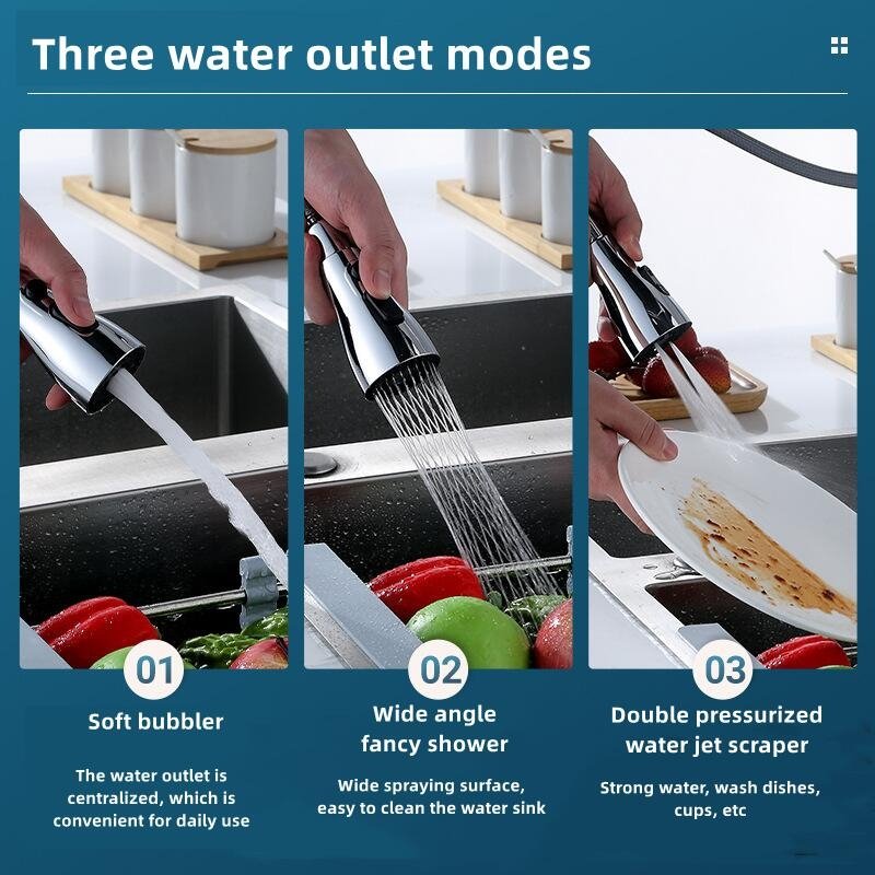 Aquaflow 360° Sprayer - Effizient Reinigen mit Stil