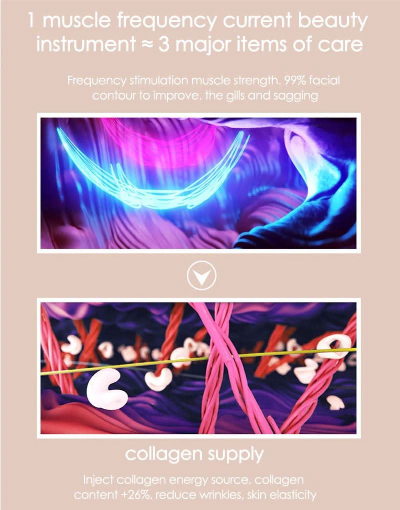 Sandsberg | Professioneller Gesichtsmasseur mit Mikroströmung für straffere, glattere Haut