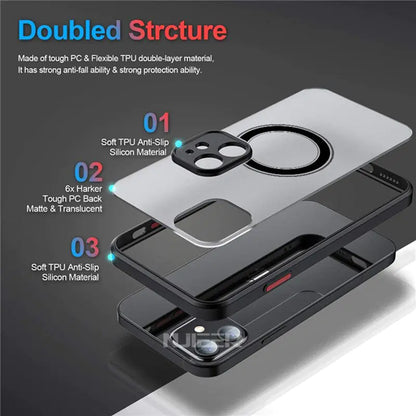 Magsafe Wireless Charge Case für iPhones