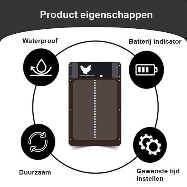 PRO+ | Automatisches Kippenlicht