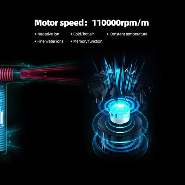 AeroBlitz - Ultraleichter professioneller Haartrockner - Hochgeschwindigkeitsmotor