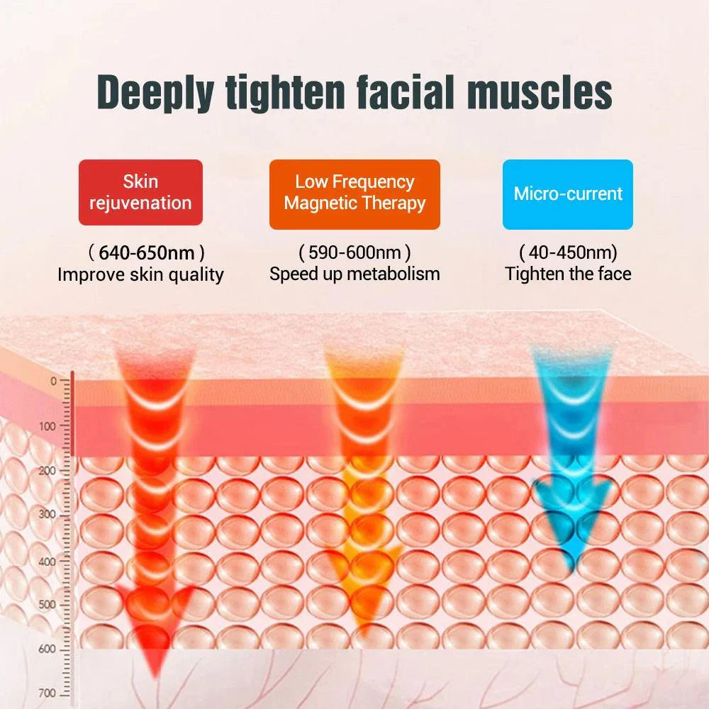 Microcurrent V-Gesicht Lifting Gerät 6Modi Erwärmte Hautverjüngung Doppelkinn V Gesicht Vibration Massagegerät Drahtlose Fernbedienung