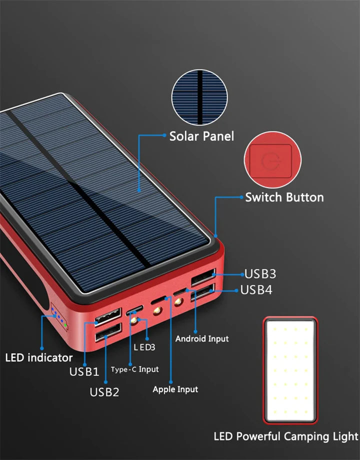 SolarCharge - Solarenergie PowerBank