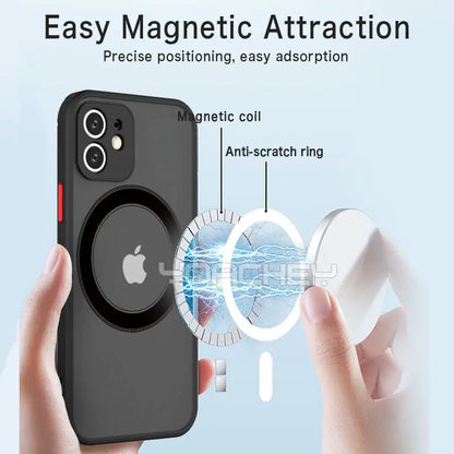 Magsafe Wireless Charge Case für iPhones