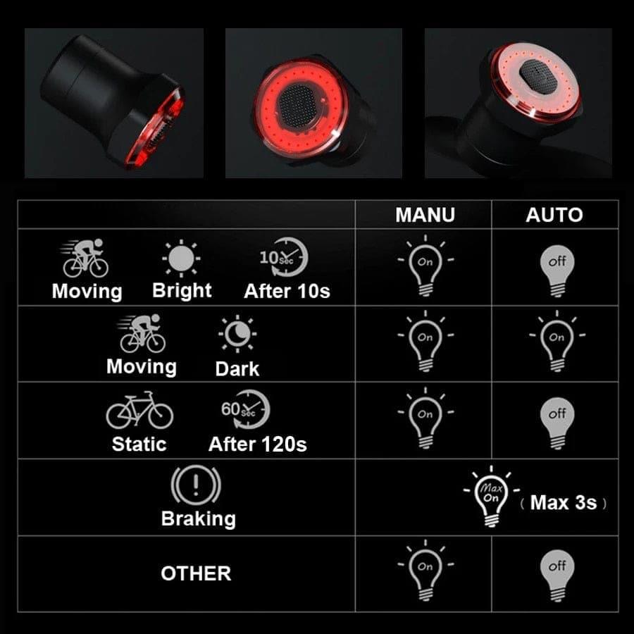 Smart Fahrrad Rücklicht Auto Start/Stopp Bremsensensierung IPx6 Wasserdicht USB Aufladung Rad Tail Rücklicht Fahrrad LED Licht