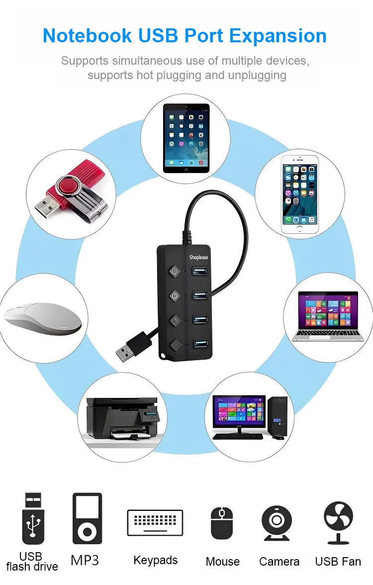 Unabhängiger Switch USB-Splitter