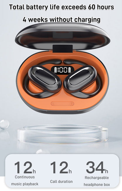 Sandsberg Surround Open OWS Bluetooth Headphones