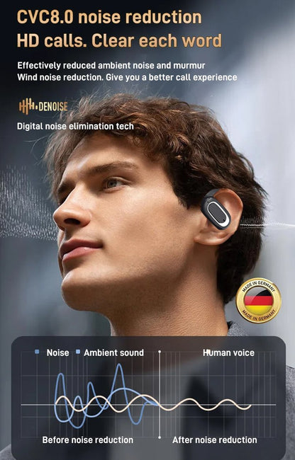 Sandsberg Surround Open OWS Bluetooth Headphones