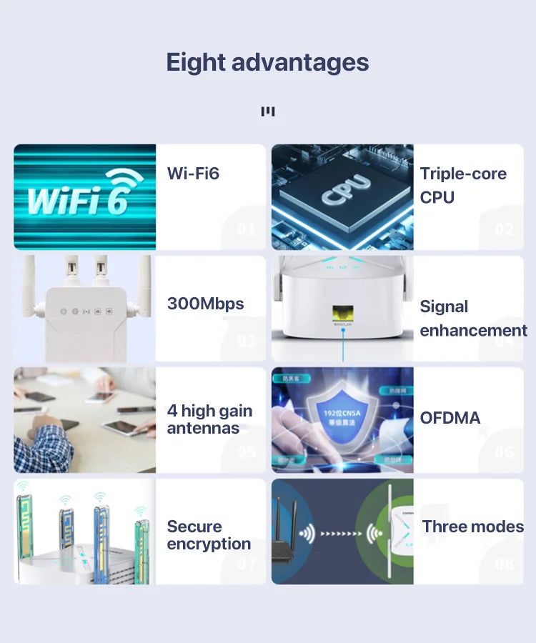 Wi-Fi-Repeater-Signalverstäker