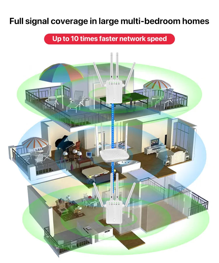 Wi-Fi-Repeater-Signalverstäker