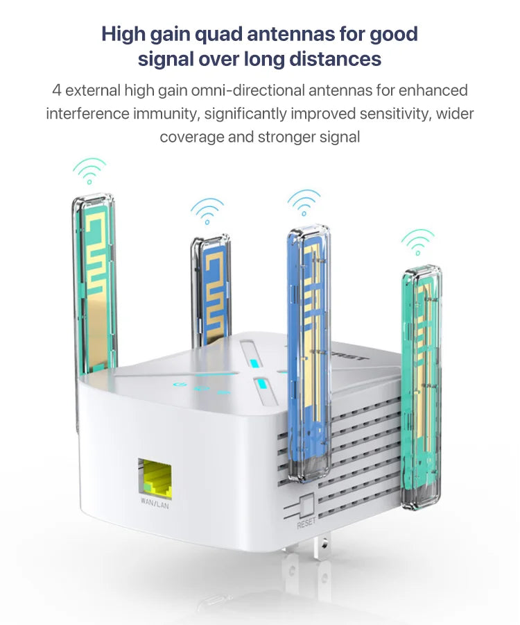 Wi-Fi-Repeater-Signalverstäker