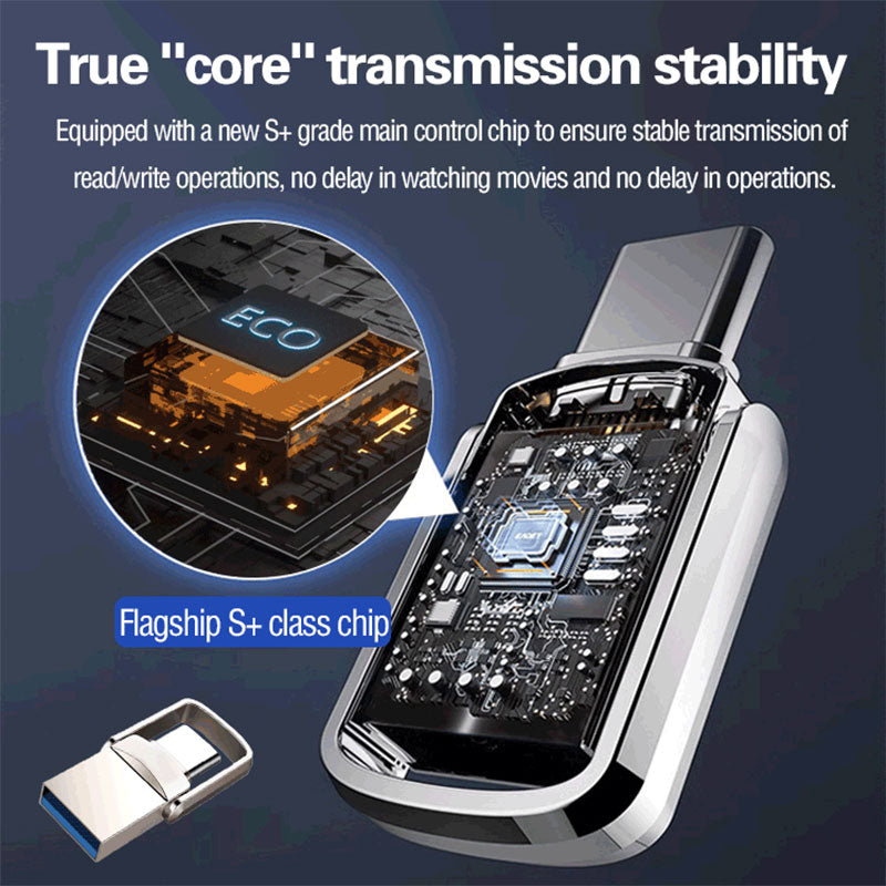 Sandsberg-Speed Dual Interface USB-Stick