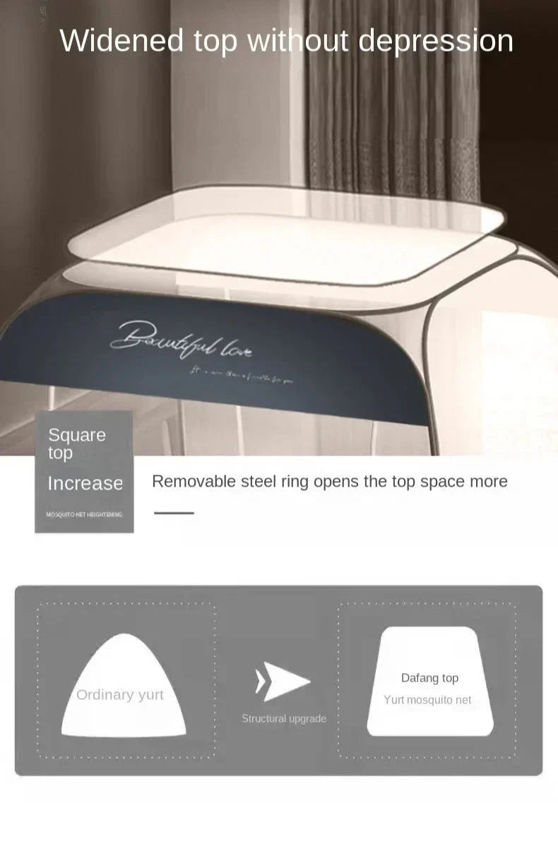 Sandsberg | Sternen Grau Moskitonetz – Keine Installation Insektenschutz für entspannte Innen- & Außenabende