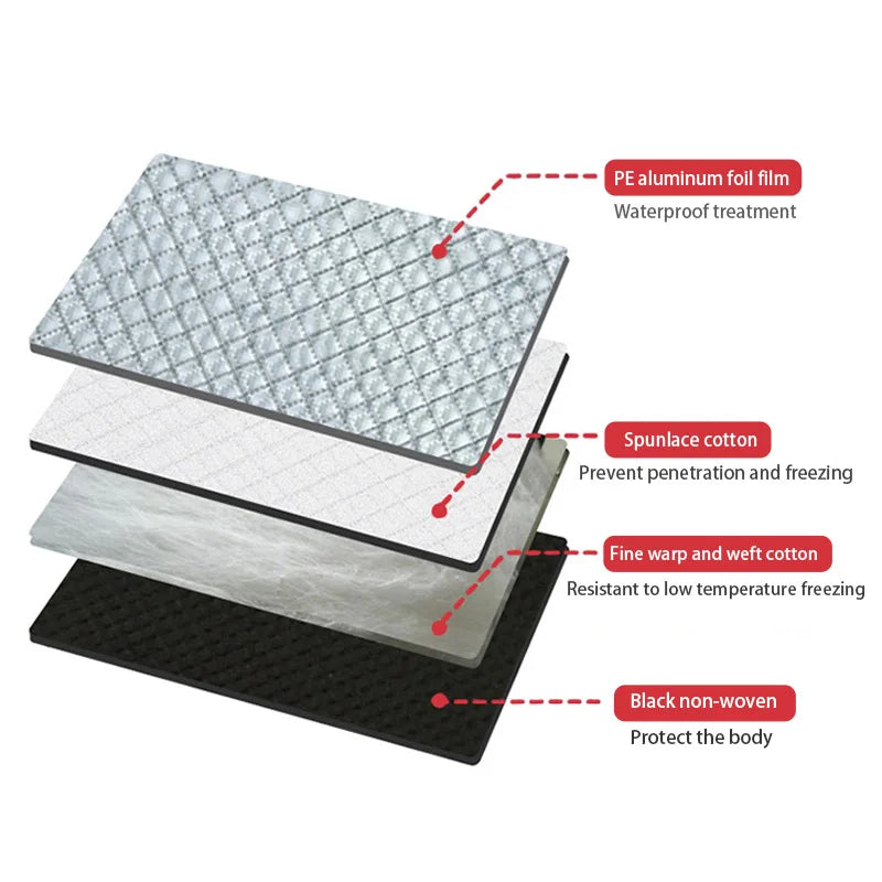 Sandsberg | Auto Windschutzscheiben Schnee- und Sonnenschutz